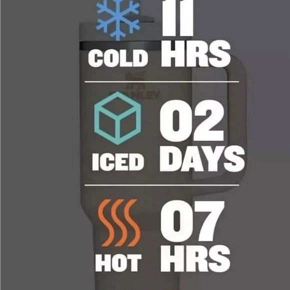 Sold - Stanley winter scape 40 oz tumbler new in box - Picture 4 of 5